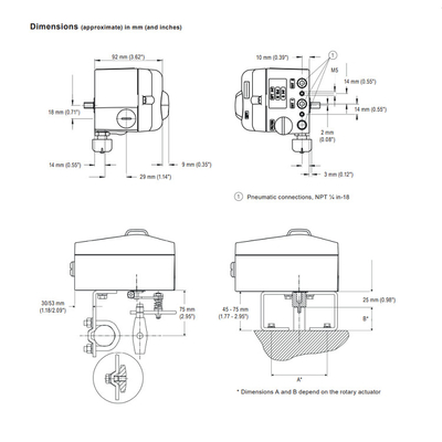 Ventil-Stellwerke Spirax Sarco SP7-10 SP7-11 SP7-12 Smart mit EZ-Regelventil