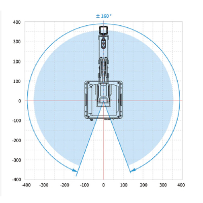 Kooperativer Roboter DOBOT MG400 mit Prüfer Teach/hängender Greifer-/Auswahl-Platz-Roboter-Arm