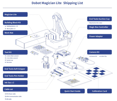 pädagogischer kooperativer Roboter Roboter DOBOT Magier Lite K12 mit Nutzlast 250G und 340mm Reichweite cobot