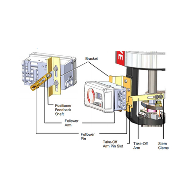 520MD Pneumatischer Ventilpositionierer Flowserve-Positionierer mit Chinse-Markenregelventil und Aktoren