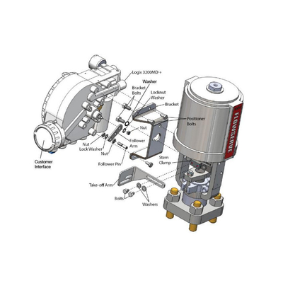 Flowserve-Stellwerk UAS Logix 3200 pneumatisches Digital Ventil-Stellwerk MD