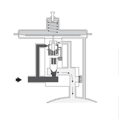 Heizgas-Druckregler FISCHER 95L Gas-Regler-Gleiter-Berg-Paket