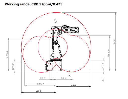 Achsen-Roboter-Arm-kooperatives Sammeln ABB CRB1100 6 und Plazierungs-Roboter