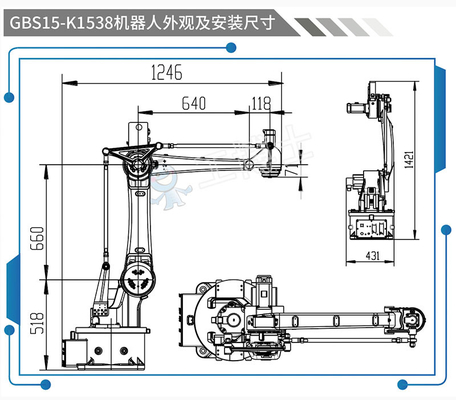 GBS15-K1538 Palletizer chinesische Reichweite des Roboter-Arm-1538mm
