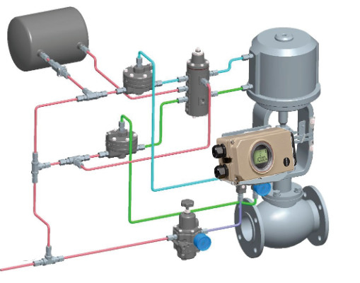 Stellwerk-Vorlage Samson Valve Positioners 3730-31000 Smart und Lieferant der neuen Aktien