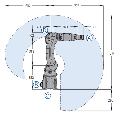 Industrielle 6 Achse Yaskawa-Roboter-Arm-Elektroschweißen-Maschine und Mig-Brennschneider