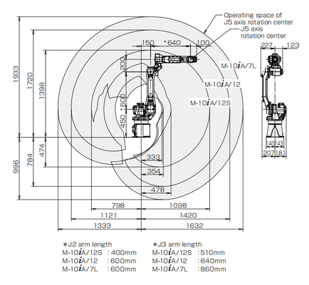 GBS-Roboter-Schiene für Roboter 12kg fanuc Schweißensroboter 100iC und M-10iA