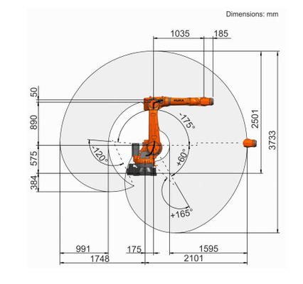 Lineare Bahnschiene GBS-Roboters für Laser-Schweißensroboterarm und Roboter KR70 KUKA