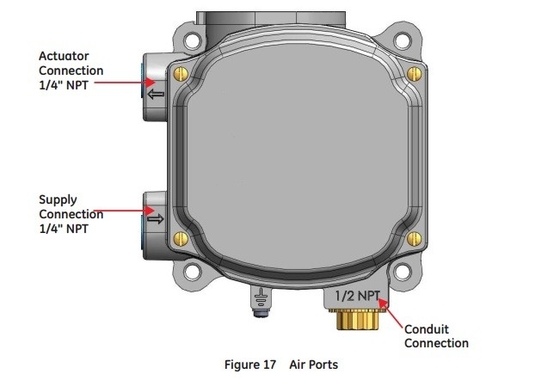 Regelventil mit Masoneilan SVI1000G IM PR-Ventilstellwerk Fisher 2625 Filter regulator-2 des Volumen-Verstärker 67CFR