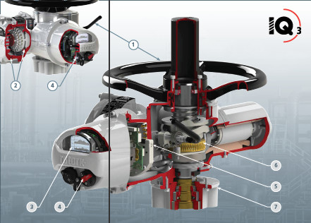 ROTORK 3 Jahre Garantie Elektrischer Stellantrieb IQ3 mit chinesischen Wuzhong-Kugelhähnen