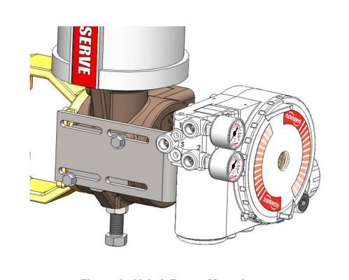 Wuzhong-Kugel-Ventil mit Ventil-Stellwerk Fisher 67CFR Flowserve 3200MD Filter-Regler