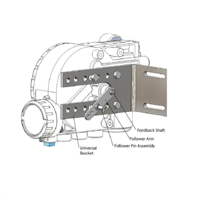 Wuzhong-Kugel-Ventil mit Ventil-Stellwerk Fisher 67CFR Flowserve 3200MD Filter-Regler