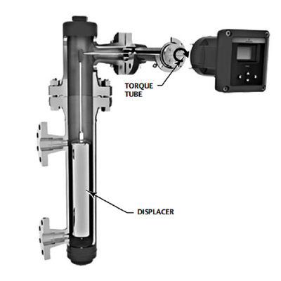 Chinesischer waagerecht ausgerichteter Übermittler FIELDVUE DLC3010 DLC3020 Emerson Fisher Digital Level Controller With für Kessel