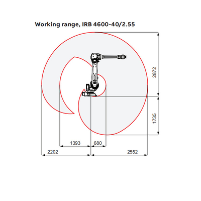 6 Achsen Roboterarm IRB4600-40/2.55 als Industrieroboter für Laserschweißen und Montage