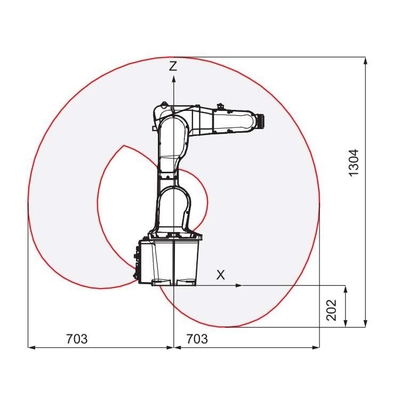 Handhabungsroboterarm 6 Achse IRB 1300 mit CNGBS Robotergriff für Materialhandhabungsroboter