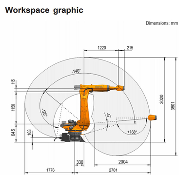 Industrieroboter KUKA KR 210 R2700-2 mit CNGBS Robotergriff von 6 Achsen Roboterarm für die Materialbearbeitung