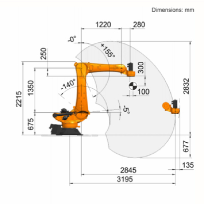 KR 120 R3200 PA Kuka 6 Achsen Industrieroboterarm mit CNGBS-Gripper OEM als Materialbehandlungsausrüstung