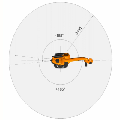 KR 120 R3200 PA Kuka 6 Achsen Industrieroboterarm mit CNGBS-Gripper OEM als Materialbehandlungsausrüstung