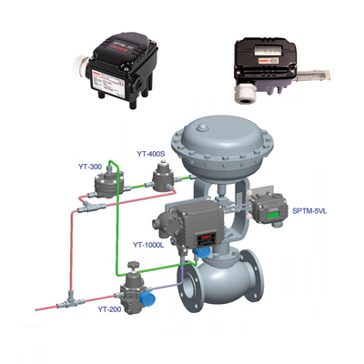 Pneumatische Teile ROTORK YTC SPTM-V6 SPTM-65V Smart Position Transmitter für chinesisches Steuerventil