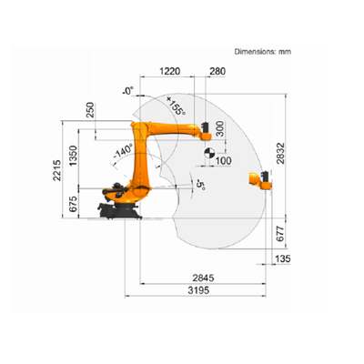 Palletierungsroboterarm 5 Achsen Kuka KR 180 PA mit CNGBS-Roboterleitbahn für den Palletierungsroboter