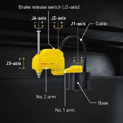 4 Achsen Scara Roboter SR-3iA mit 3 kg Nutzlast Roboterarm als Pick-and-Place-Maschine für die Handhabung