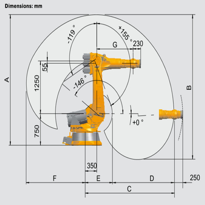 Kuka 6-Achsen-Handling-Roboterarm KR 240 R3330 mit CNGBS-Roboterleitbahn für den Handling-Roboter