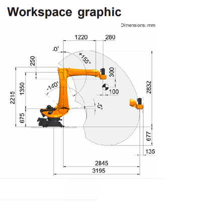 KUKA Roboter KR 120 R3200 PA mit 120 kg Nutzlast und 3195 mm Reichweite von Palletierungsroboter für die Palletierung