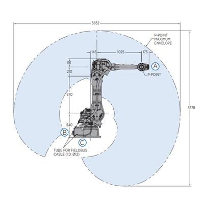 Yaskawa Robotic Arm Industria MOTOMAN GP50 mit CNGBS Verkleidung für mehr Sprühfarbe