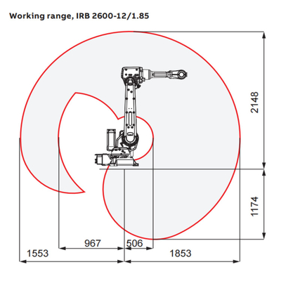 6 Achsen Roboterarm ABB IRB2600-20/1.65 mit CNGBS-Roboterpositionierer als ABB-Roboter zum Schweißen