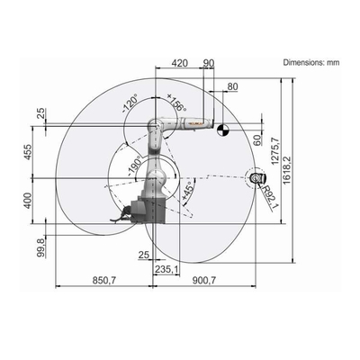 Kuka Roboter Preis LBR Iiwa 7 R800 mit CNGBS Roboter Gripper für die Handhabung als kollaborative Roboter