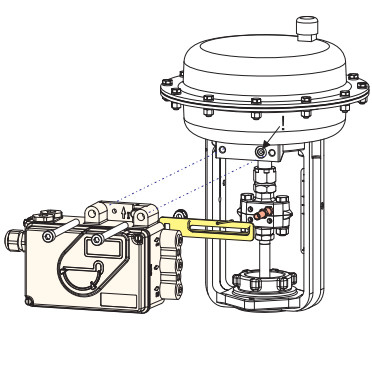 Original FOXBORO Ventil Smart Positioner SRD991 für Pneumatische Steuerung Kugelventil und ASCO oder Burkert Solenoidventil