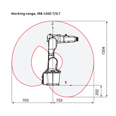 ABB-Roboter IRB1200 Automatischer Industrie-Roboter mit 7 kg Nutzlast von 6 Achsen Roboterarm zum Handling