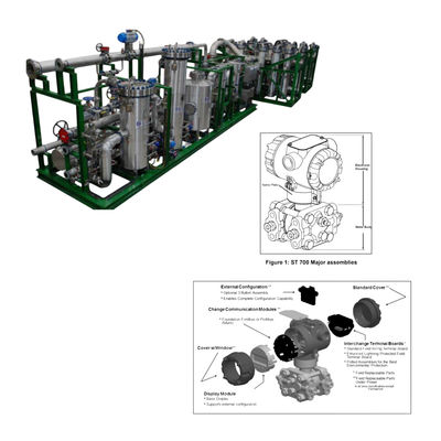Brennstoffgas-Skies mit Honeywell ST700 SmartLine-Drucktransmitter enthalten Absolute Druckmessgerät Druck