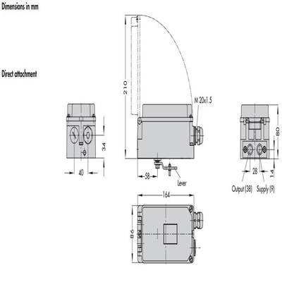Steuerventilpositionierer Das wesentliche Werkzeug für eine verbesserte Ventilleistung
