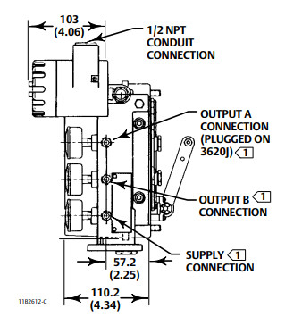 Genaue Drosselung Fisher 3620J Elektropneumatische Ventil Positionierer mit Fisher Regulator und ASCO Magnetventil