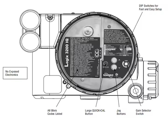 Hochgenauigkeit Flowserve Logix 3200MD Steuerventil Digitale Positionierer mit Solenoidventil
