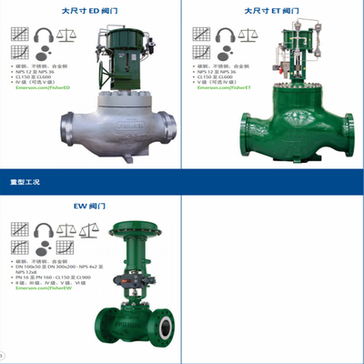 Schaltklappe Schalter mit Fisher Easy-e ED Steuerklappe 585C/657/667 Aktor und DVC6020 Intelligente Ventil Controller