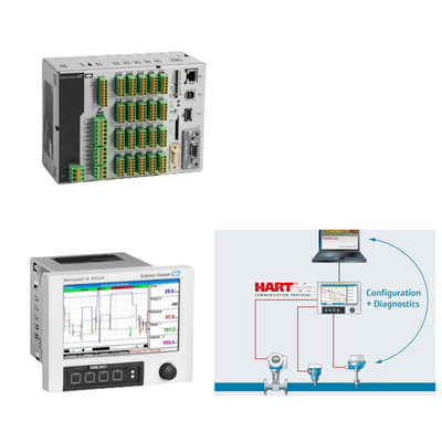 Skid - Daten- und Energiemanager mit bis zu 20 analogen / HART-Eingängen und 14 digitalen Eingängen Endress+Hauser Memograph M RSG45