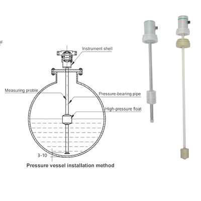 PVDF PP PFA Korrosionsschutzübertrager FeeJoy FJM-L Magnetostriktionsübertrager für Lagertanks