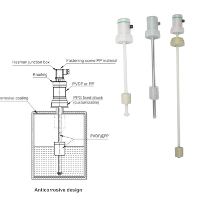 PVDF PP PFA Korrosionsschutzübertrager FeeJoy FJM-L Magnetostriktionsübertrager für Lagertanks