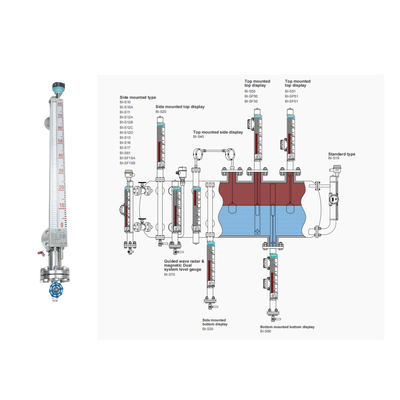 Edelstahl FeeJoy BI Magnetische Höhenmessung für Speicherbehälter