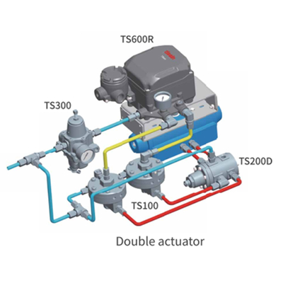 TS300 Luftfilterregler Tissin TS800 Intelligenter Ventilregler TS600 Elektropneumatischer Ventilpositionierer