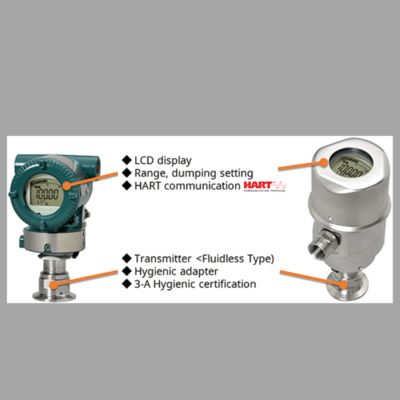 Niederdruckkühlstation mit Vortexdurchflussmessgerät der Yokogawa-Serie VY und Sanitärdrucktransmitter EJAC60E