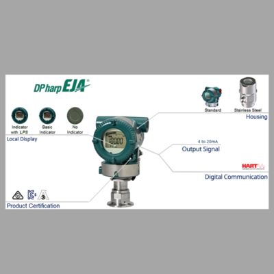 Niederdruckkühlstation mit Vortexdurchflussmessgerät der Yokogawa-Serie VY und Sanitärdrucktransmitter EJAC60E