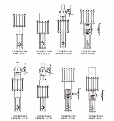 Hersteller für kundenspezifische Temperatur- und Druckregelventile für die Heizung der PTA-Anlage in der chemischen Industrie