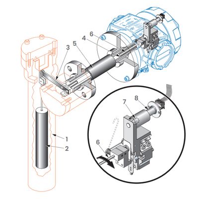 Masoneilan 12400-Serie Digitale Ebene-Sender-Level-Controller