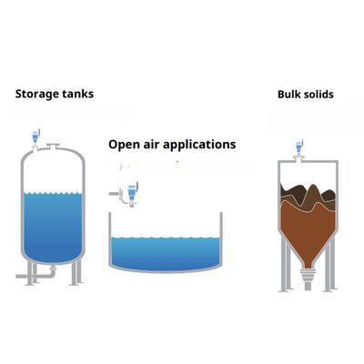 Emerson Wireless HART Kontaktloser Radar-Level-Sender Rosemount 3408 Monitor-Level-Messungen