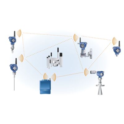 Emerson Wireless HART Kontaktloser Radar-Level-Sender Rosemount 3408 Monitor-Level-Messungen