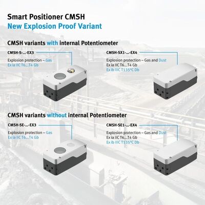 Intelligenter digitaler Ventilpositionierer von Festo für pneumatische Steuerventile
