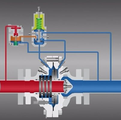 Stabiler Druckregler für Erdgas und Industriegas Tartarini Typ FL MFL BFL Druckmindergerät